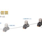 【微型功率继电器MY-GS 带闭锁摆杆型】新品宣布，回路检查更轻盈