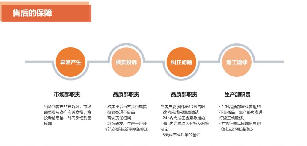 k8凯发登录--天生赢家·一触即发